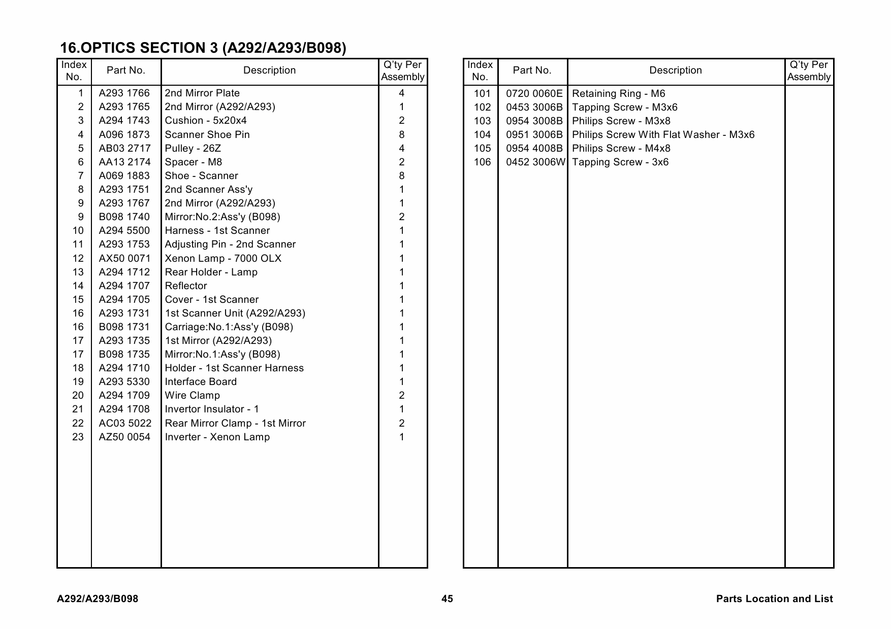 RICOH Aficio 1055 551 700 551P 700P A292 A293 B098 Parts Catalog-4